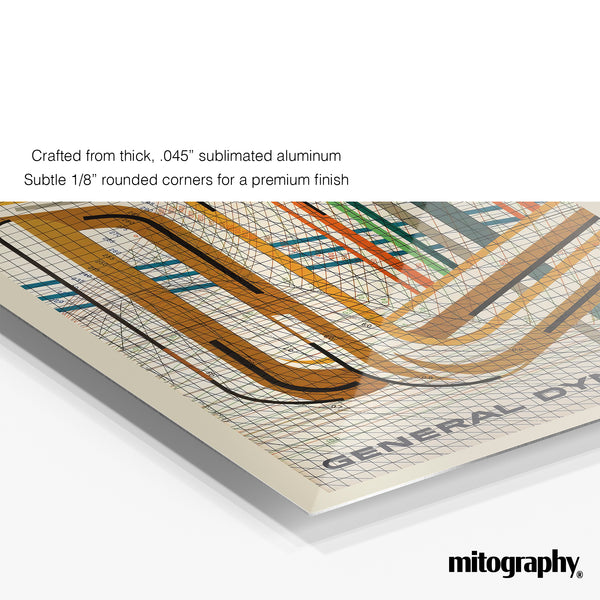 General Dynamics (Abstract Systems Diagram, 1955) – HD Aluminum